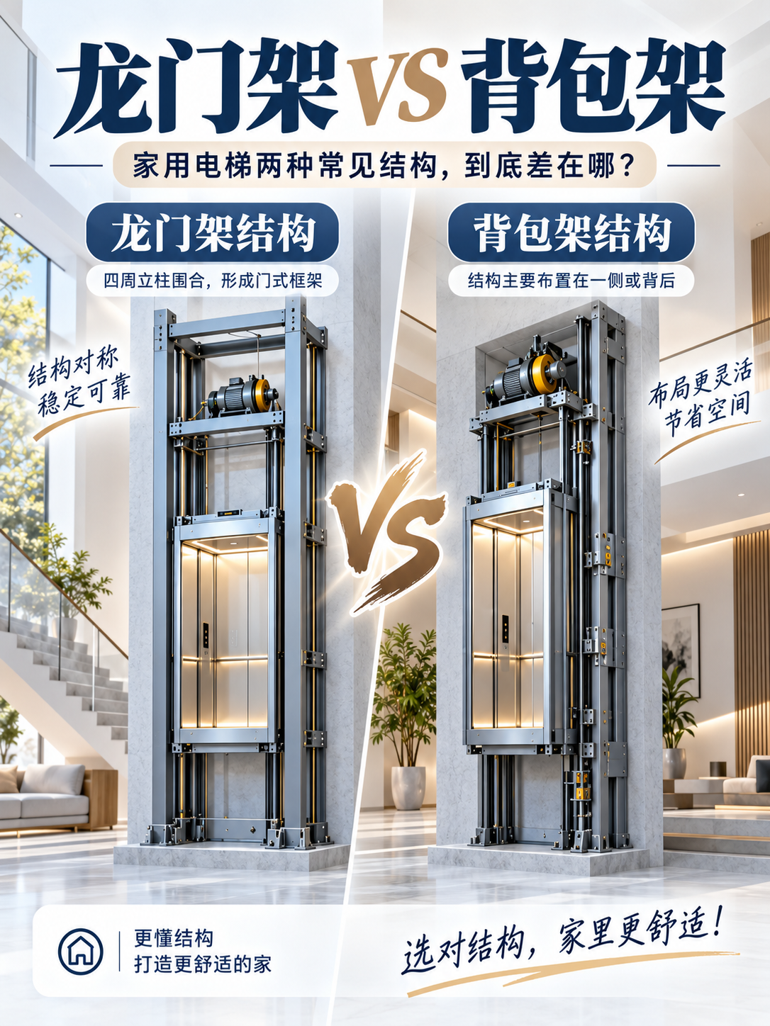 南开龙门架 VS 背包架，到底有什么区别？